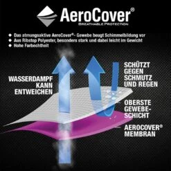 AeroCover Gartenbank Schutzhülle 130x75x65/85cm Polyester Uni Anthrazit -Gartenmöbel Geschäft aerocover bankhaube 130x75x65 85cm polyester anthrazit 1008912 8