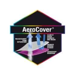 AeroCover Ampelschirm Schutzhülle Ø350cm Und 300x300cm Polyester Uni Anthrazit -Gartenmöbel Geschäft aerocover schirmhulle fur ampelschirm o350cm umfang 85 cm 9