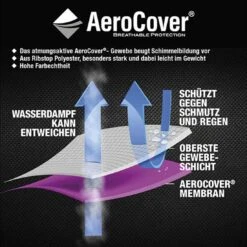 AeroCover Gartenmöbel-Set Schutzhülle 200x150x100cm Polyester Uni Anthrazit -Gartenmöbel Geschäft aerocover sitzgruppenhaube 200x150x100cm polyester 1361011 7