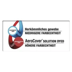 AeroCover Gartenmöbel-Set Schutzhülle 200x150x100cm Polyester Uni Anthrazit -Gartenmöbel Geschäft aerocover sitzgruppenhaube 200x150x100cm polyester 1361011 8