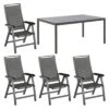 Kettler Forma II Gartenmöbelset 5-tlg. Mit Tisch 160x100 Cm Anthrazit/Concrete